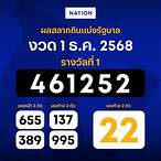 ผลสลากกินแบ่งรัฐบาลงวดวันที่ 1